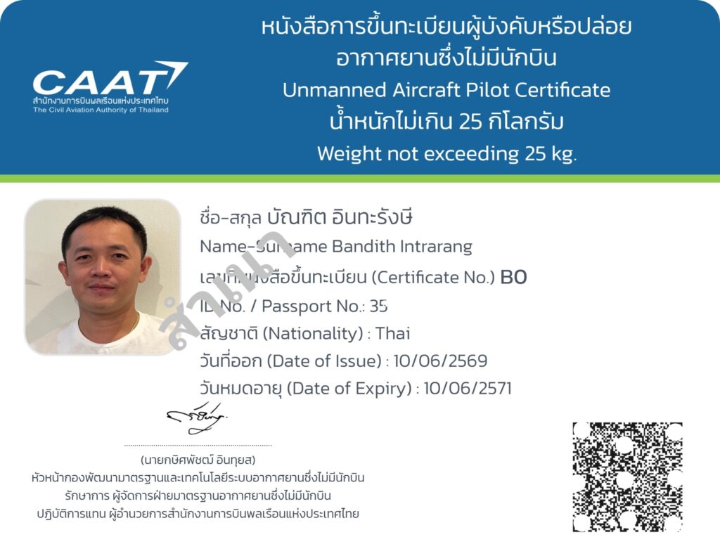 บัณฑิต 2