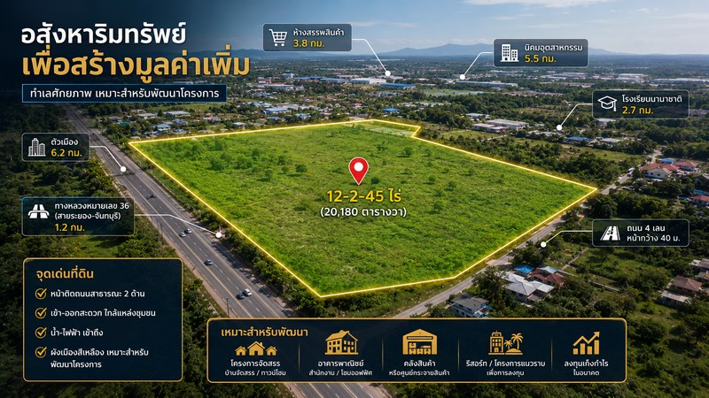 อสังหาริมทรัพย์ สร้างมูลค่าเพิ่ม 800x450